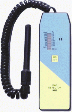 Detektor CO + CH4 s hlavicou