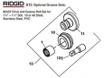 Ridgid 915, drážkovacia sada 1 1/4-1 1/2˝